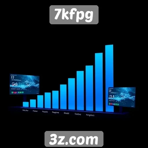 Desempenho do site em diferentes plataformas